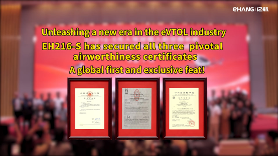 Flashback: Type Certificate, Production Certificate, and Standard Airworthiness Certificate Ceremonies